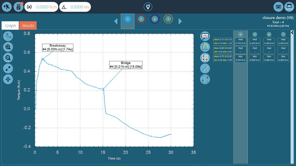 VectorPro Lite can also be used with a range of Mecmesin digital instruments for load/torque vs time graphing, data