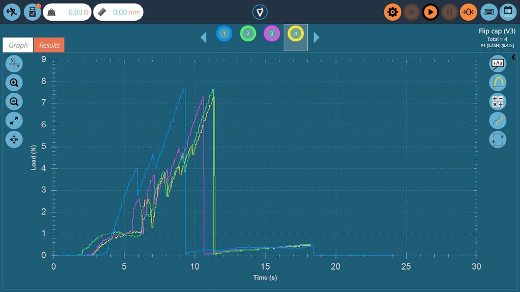 Real-time graph plotting of tests View tests as they run, with instant calculation or