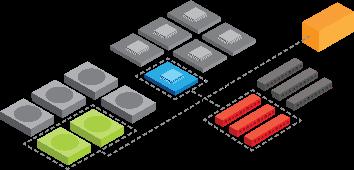 Intel Rack Scale Architecture Logical architecture for efficiently building and managing