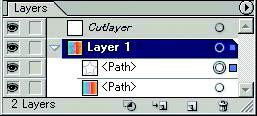 When the Layers Palette is not displayed, put a check on [Layers] of [Window] menu.
