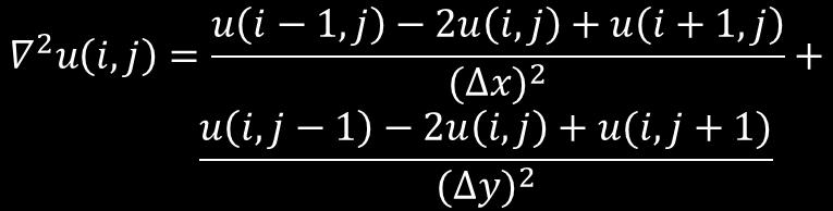 Appendix: Heat equation solver The heat equation is a partial differential equation that describes the variation of temperature in a given region over time where u(x, y, z, t) represents temperature