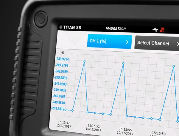 TECHNOLOGY The unprecedented data acquisition power of the Titan S8 comes from its incredible