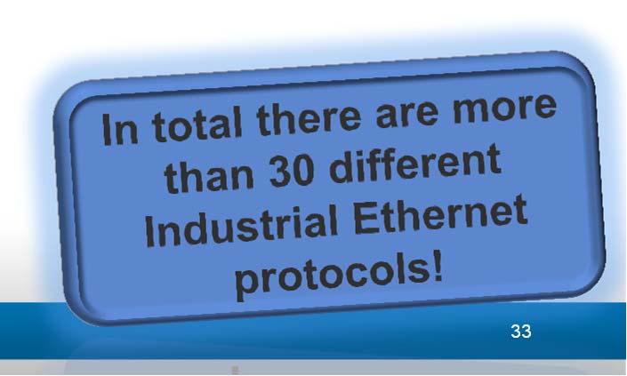 INDUSTRIAL ETHERNET Can you provide actuators with Ethernet?