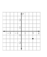 4.1: Plot Points in the Coordinate Plane Chapter 4: Solving Linear Equations Study Guide - Identify/graph ordered pairs Ex: Write the coordinates of - Identify the 4 quadrants point graphed and