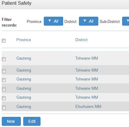 If the user for example only has permission to capture patient safety incidents only that option will be displayed.