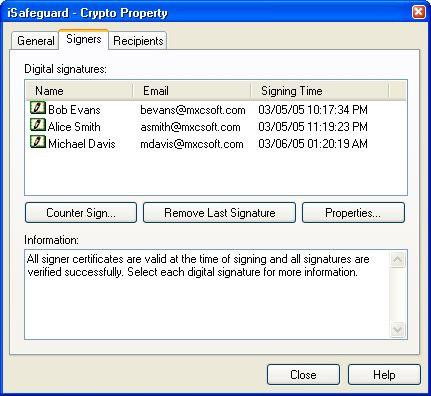 A countersignature is generated by signing the encrypted hash of an existing signature.