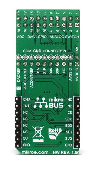Besides the 12bit multichannel SAR ADC and buffered DAC, it also features one internal and two external temperature sensors for tracking the junction and the environmental temperatures.