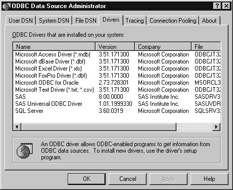 Defining Your Data Sources 4 Accessing the SAS ODBC Driver Dialogs 13 Display 2.
