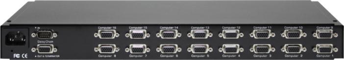 (Now your KVM switch module or daisy-chained KVM Switches should