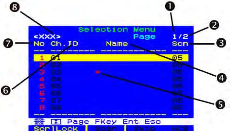 Chapter 3: Introduction to the OSD Interface Selection Menu In addition to the OSD menu's main layout, the Selection Menu provides additional elements, which are helpful for locating and selecting