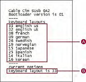 Chapter 7: Keyboard Layout Settings (for Sun USB MCUTP Cable) 3. Press Left Ctrl + NumLock to enter the setting mode. A message similar to the following appears in the text editor.