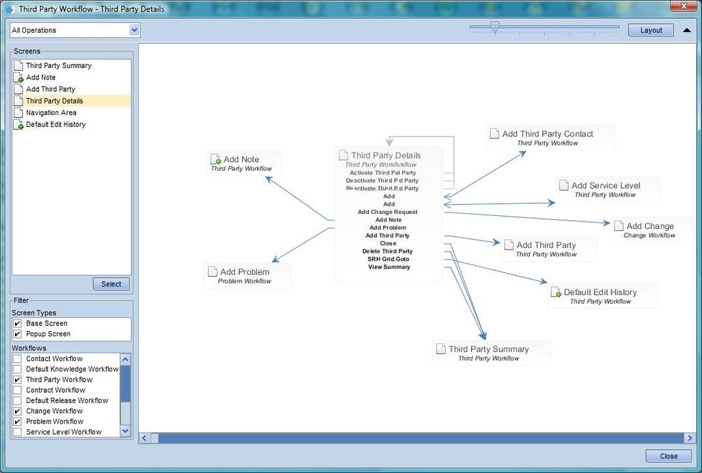 Workflows Graph The Workflow Graph provides an alternative tool for viewing a Workflow.