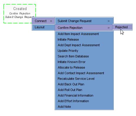 Lifecycle Management 3 To connect to the next State in the Lifecycle either drag the mouse from the appropriate Operation in the source box to the target box in the work area, or right-click on the