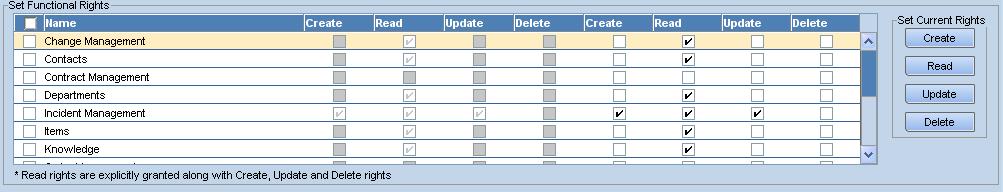 14. Security Manager example, that allows the Account to create Workflows, Business Rules, Lifecycles and other configuration elements for the Third Parties Service.