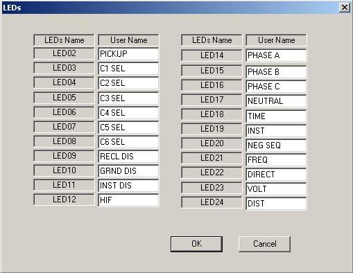 Figure 5-5 WinECP settings window for naming the 22 programmable LED s Table 5-1 includes the identification, description and default mapping of all the programmable LED s available for programming