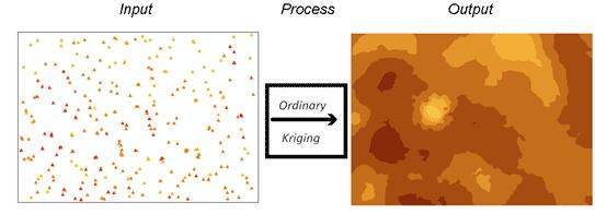 Motivation: Finding Gold Kernel methods first came from mining engineering ( Kriging ): Mining company wants to find gold.