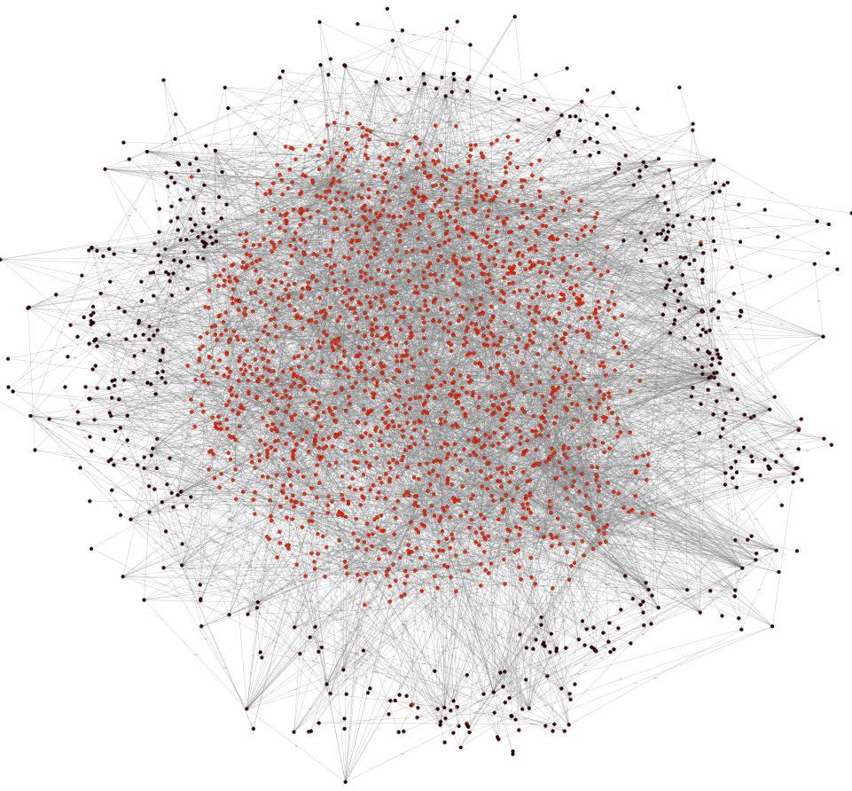 7.3.3 Saccharomyces cerevisiae The network properties of the Protein-Protein interaction network of Saccharomyces cerevisiae (Yeast) has been studied in detail by several authors [30, 84, 124].