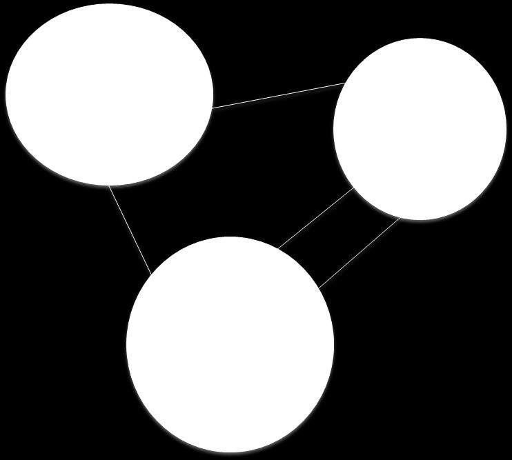 The addition of a new node in a complex network does not randomly choose an existing node to connect.