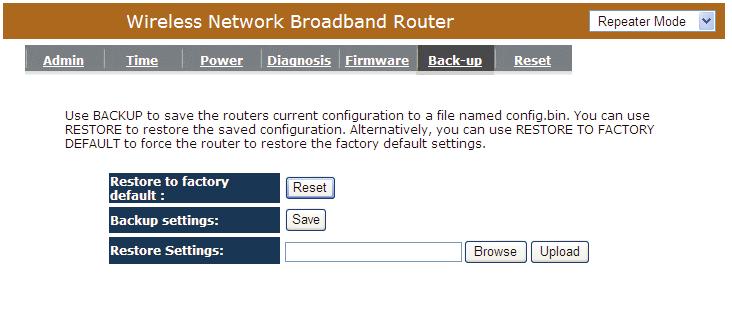 When you save the configuration setting (Backup) you can re-load the saved configuration into the router through the Restore selection.