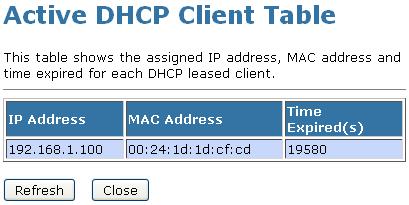 11.3 Show Client To the IP Address, MAC Address, and Expired Time of the DHCP lease for each client computer/device: 1.