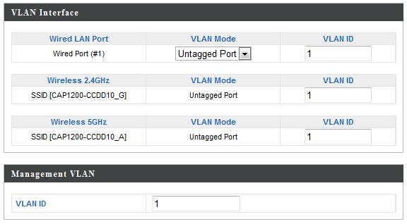 I-2-4. VLAN The VLAN (Virtual Local Area Network) enables you to configure VLAN settings.
