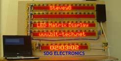 emitting diodes (LEDs) Chips to drive LEDs Sound Direct
