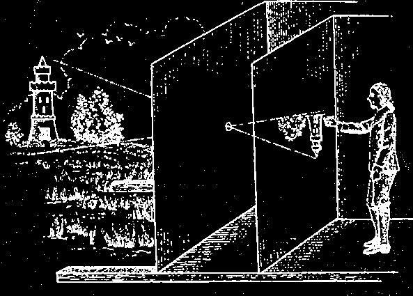 (965 to 39AD) Illustration of Camera Obscura