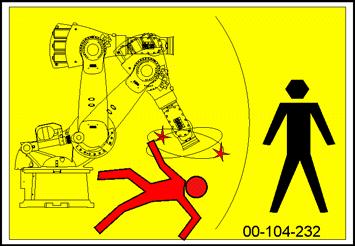 4 Technical data 5 6 Danger zone Entering the danger zone of the robot is prohibited if