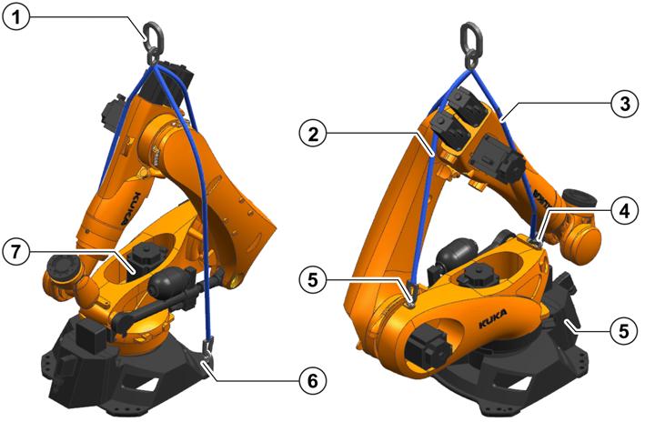 All the legs must be routed as shown in the following illustration so that the robot is not damaged. Installed tools and items of equipment can cause undesirable shifts in the center of gravity.