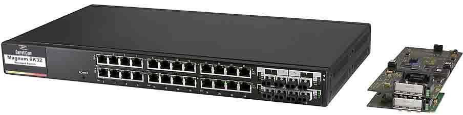 Magnum 6K32 32-port Managed Switch Features Provides 24 fixed copper ports, and one modular slot for configuration flexibility of up to 32 ports Dense 1U rack-mount package, NEBS compliant member of