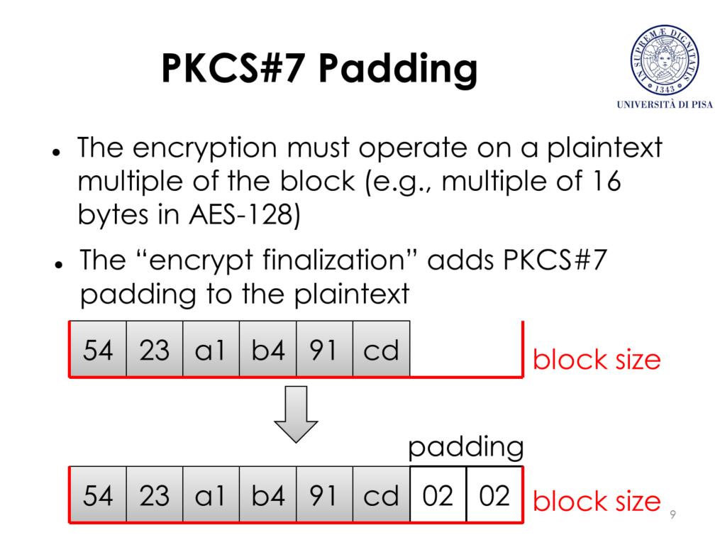 Since the encryption works on plaintext blocks of fixed size, the encrypt finalize function adds the necessary padding to the plaintext last block before encrypting it.