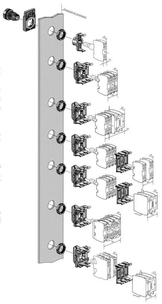 Mounting dimension measured from front panel Pushbutton + 1 contact block + single-module clip Pushbutton +1 or 2 contact blocks Pushbutton + 3 contact blocks Pushbutton + 4 or 5 contact blocks by