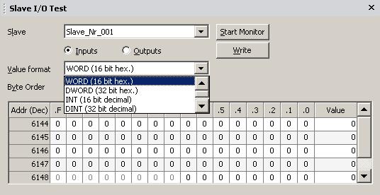 91 GX Configurator-DP Selecting the item Slave I/O Test in the Diagnostics task group opens a view, which provides read/ write access to the slave input/output areas in the buffer memory of the