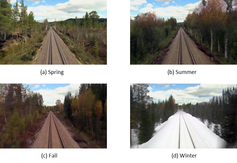 Sensors 2017, 17, 2442 11 of 22 Figure 4. Typical four season images representing the same scene in spring, summer, fall and winter.