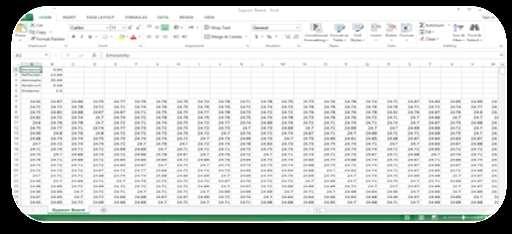 Materials & Methodology Data Analysis: Monte Carlo Simulation Monte Carlo Simulation is a modeling and simulating technique that