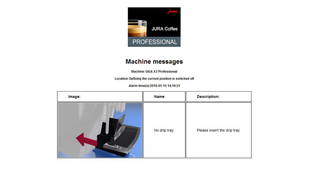 11.2 E-mail containing machine message An example of a