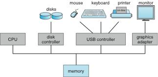 Database-system architectures The architecture of a database system is greatly