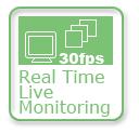 output Dual video stream for recording and live monitoring