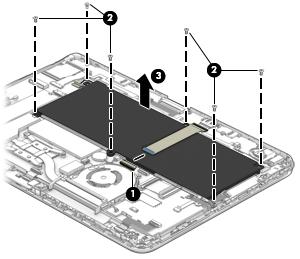 4. Remove the tablet battery (3). Reverse this procedure to install the tablet battery.