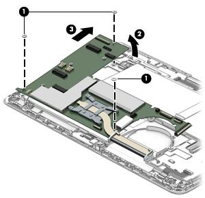 8. Remove the system board (3) by sliding it up and back at an angle. Heat sink Reverse this procedure to install the system board.