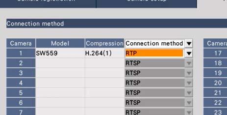 NX400 is RTSP (TCP).