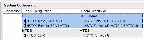 4. Add a Terasic daughter board: i. Select a MTDB board from the Board Selection field and click Add button. ii.