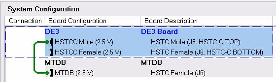 In the System Configuration field, establish a connection from the HSTCC Male connector of the DE3 board and the MTDB board shown in Figure 4.14.