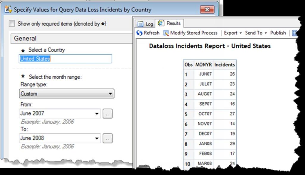 REVIEWING THE RESULTS When you run the stored process, you are prompted for the country and the date range. The results appear with the date and country values. Figure 16.