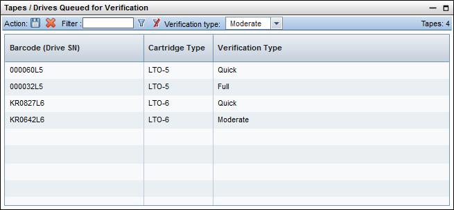 Viewing drives that are present in the data verification partition You can view the drives in the data verification partition from the Test Setup Details screen.