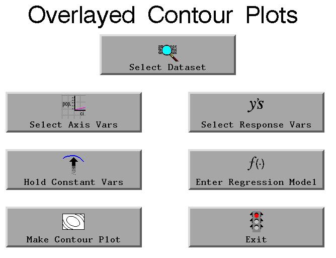 GCONTOUR, PROC GREPLAY, and PROC SQL. A graphical user interface using SAS/AF and SCL is also included.