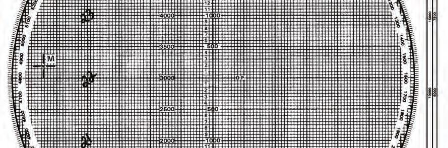 Chapter 12 PLOTTING OF MORTAR POSITION 12-32. Now that a grid system is on the board, the computer can plot any grid coordinates.