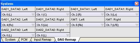 Default = 0x0000000f (Right Auxiliary Channel Audio Data) 5.3 Audio Manager in DSP Composer Environment All configuration information described in Section 5.2 can be controlled in DSP Composer.