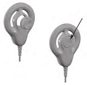 Coil The coil transmits the encoded information to your cochlear implant. A magnet holds the coil in place, over the implant.