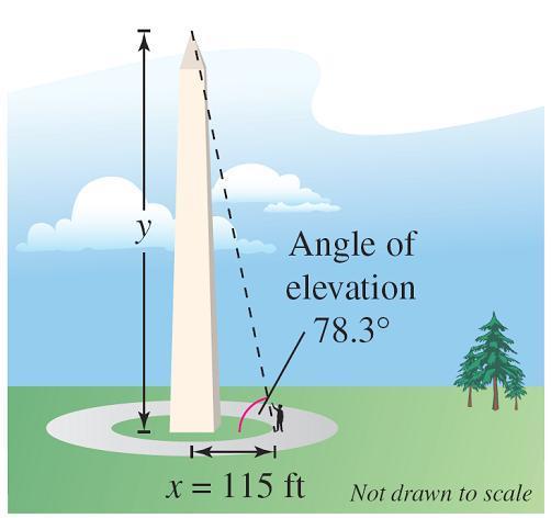 Using Trigonometry to Solve a Right Triangle A surveyor is standing 115 feet from the base of the Washington Monument.